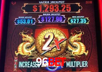 Desvendando o Mundo dos Jogos Virtuais na 96bet