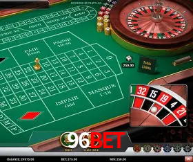 Descubra o Mundo do Cassino Online com 96bet